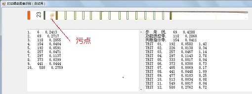 免疫印迹定位软件,Western blotting software